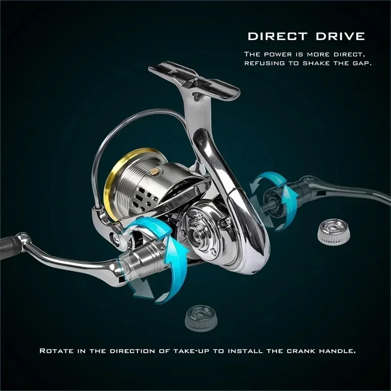 Okuma All Metal Rust Proof Smo - огляд і ціна Daiwa Reel Bg