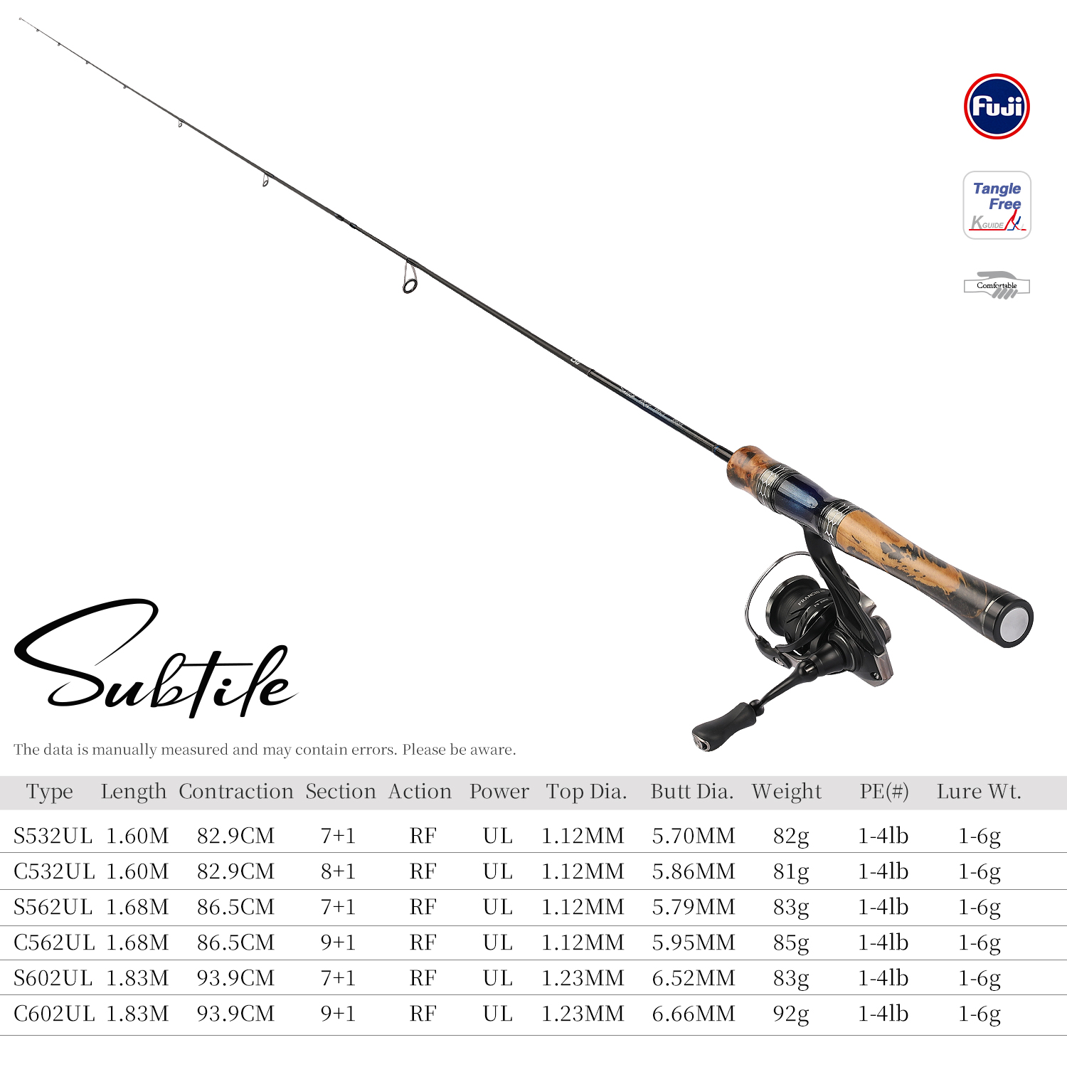 TSURINOYA BFS Ultralight Trout - огляд і ціна Kastking Reel Zephyr