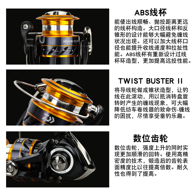 DAIWA MISSION CS Fishing Reel  - огляд і ціна Daiwa Reel Bg