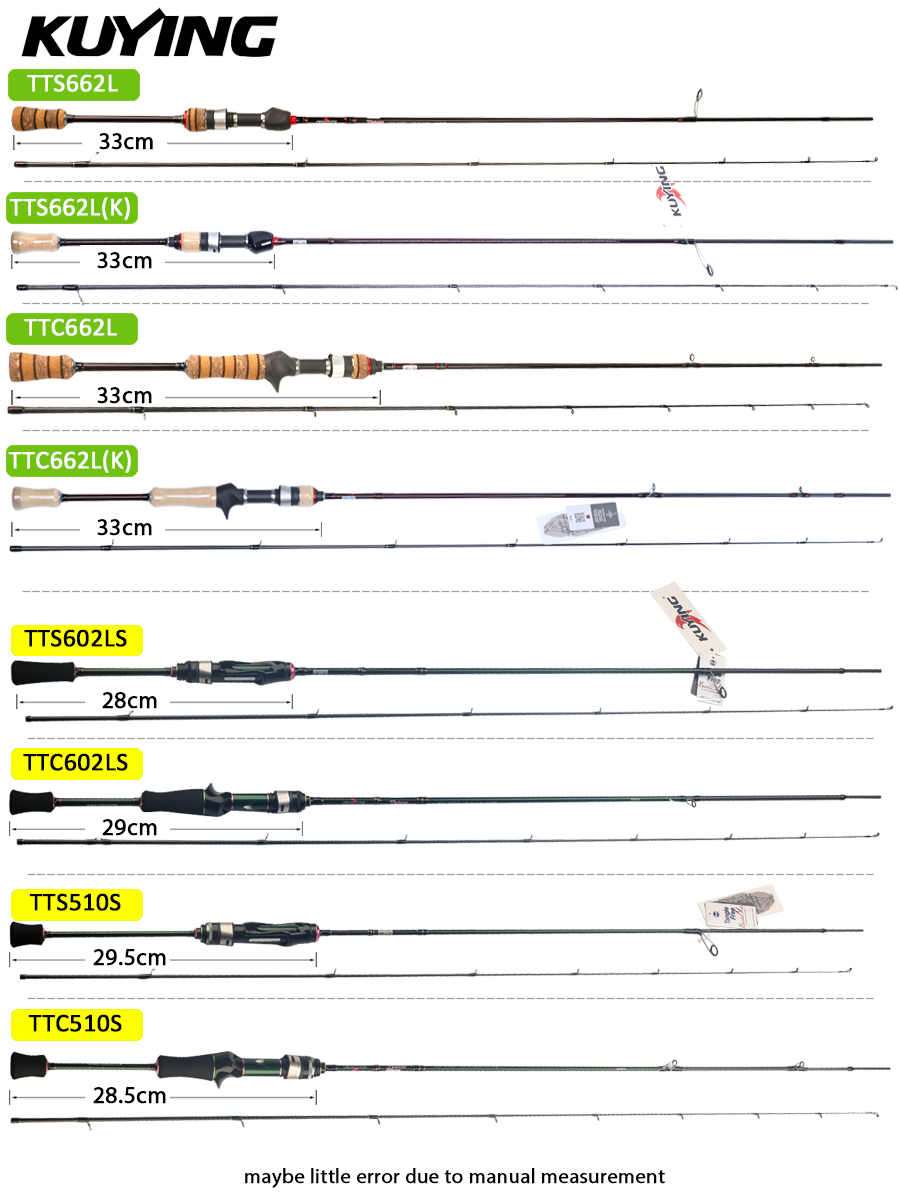 KUYING TETON Spinning Casting  - огляд і ціна Kastking Reel Zephyr